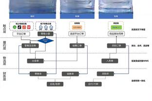 回归老东家！官方：拜利正式加盟比利亚雷亚尔