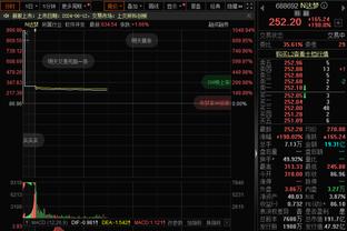 马龙谈约基奇成为队史篮板王：感觉他每天晚上都在创造新纪录