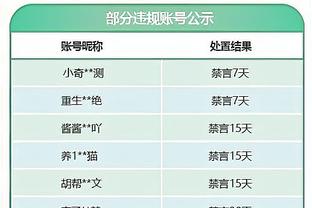 英超积分榜：曼联近4轮3胜1负暂升第六，切尔西仍排第十