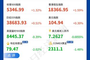 攻防俱佳！波尔津吉斯13中6拿下14分12板5助3帽